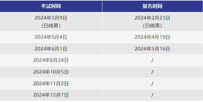 出国考培 | SAT报考策略揭秘！这些场次更易出高分