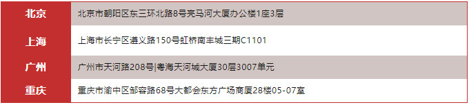 海拓资讯 | 考鸭速看！中国大陆地区开放雅思单项重考！